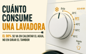 Cuánto consume una lavadora